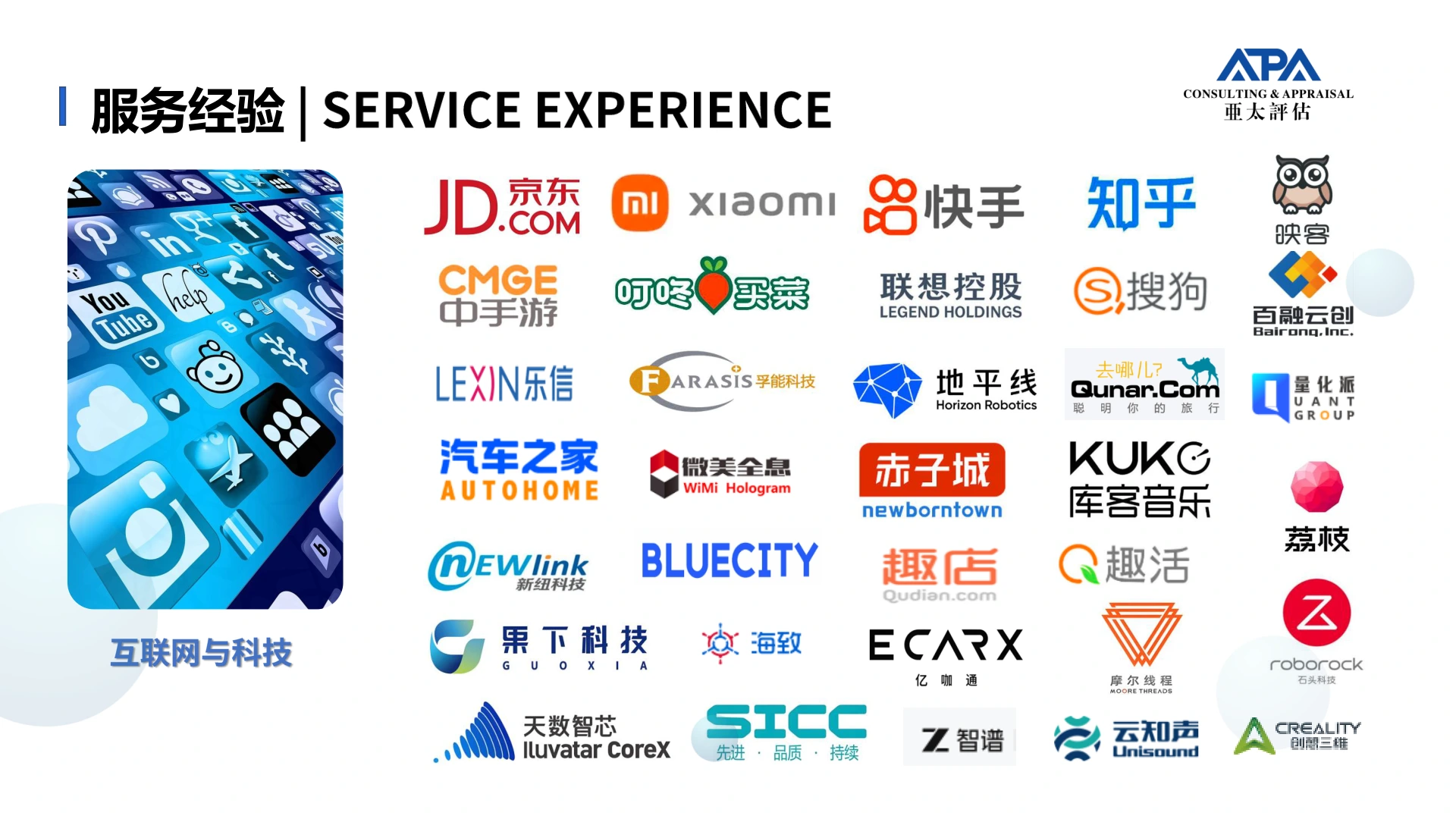互联网与科技客户展示