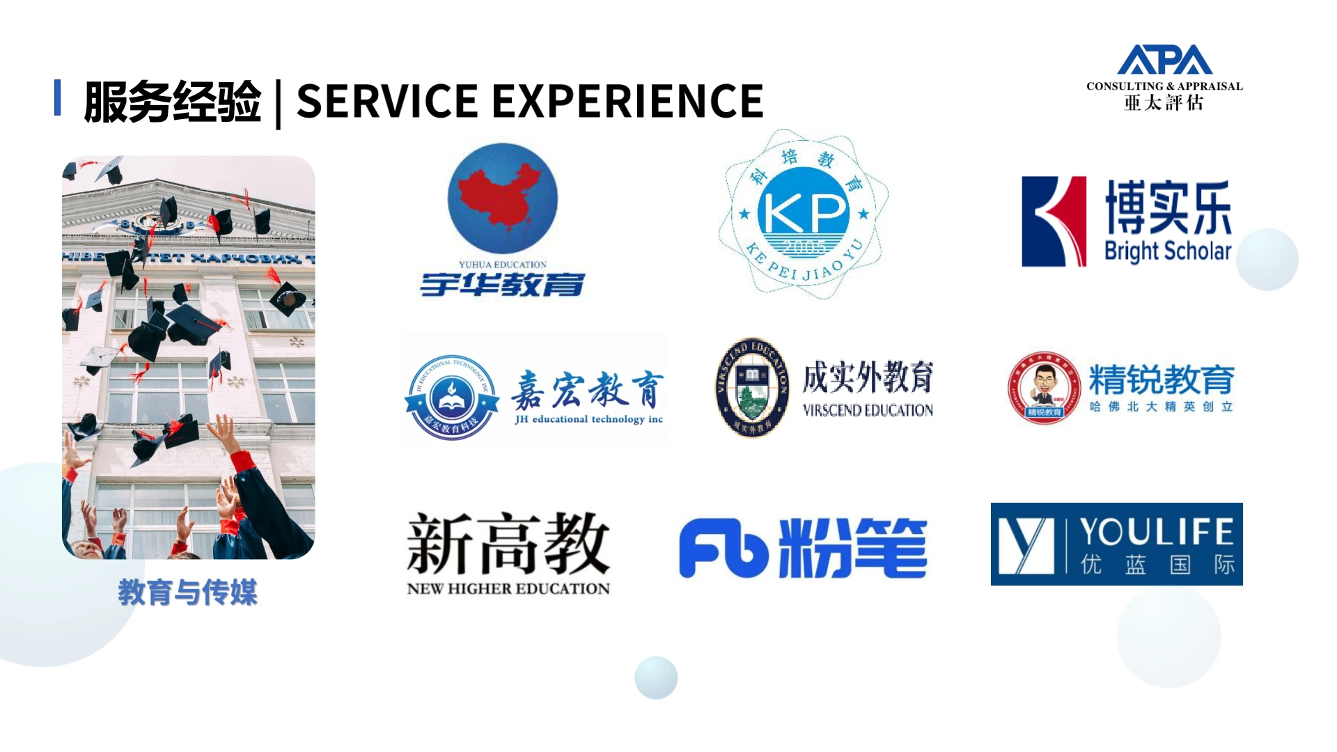 教育与传媒客户展示